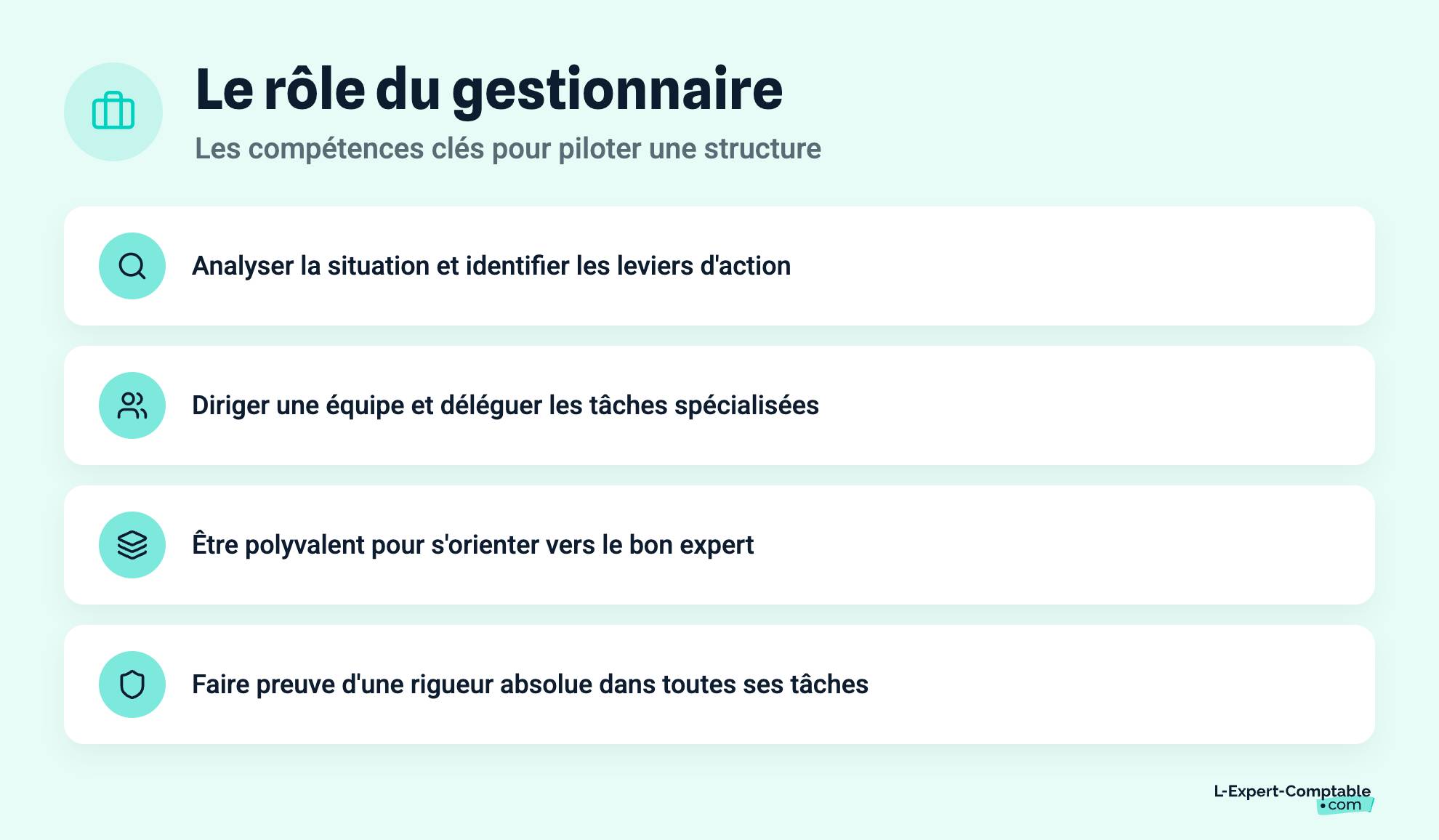 Le rôle du gestionnaire